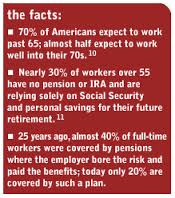retirement facts