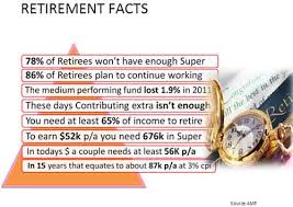retirement facts2